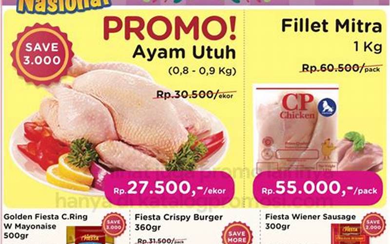 Harga Ayam Hari Ini Jakarta