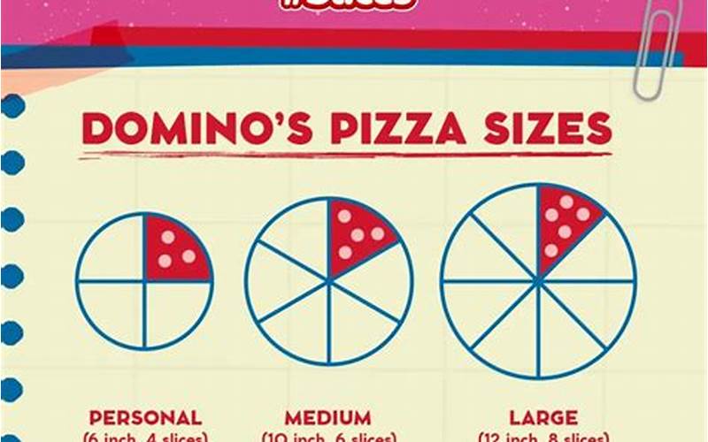 Super Value Pizza Domino Ukuran